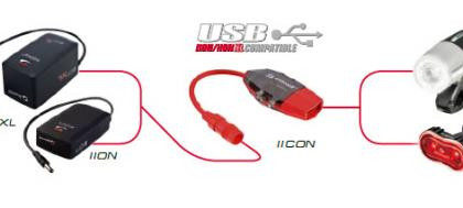 SIGMA - dopredaj IICON - USB nabíjací adaptér